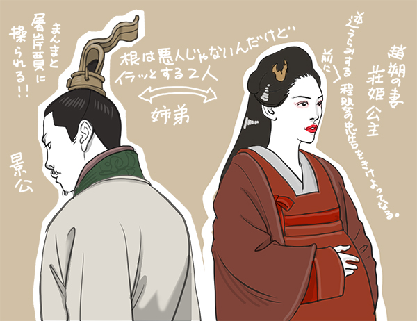 天命の子～趙氏孤児