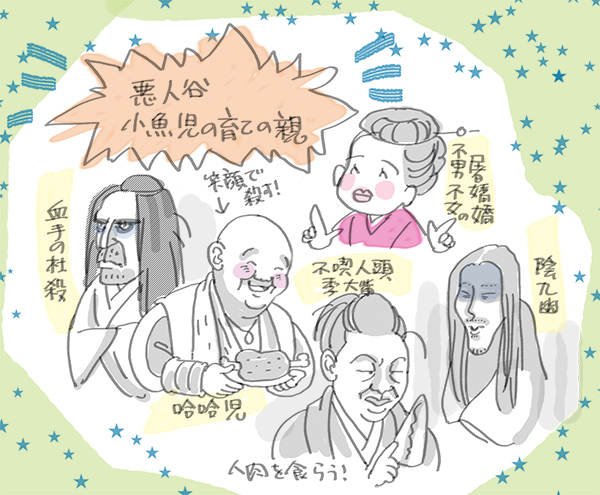 悪人谷の愉快な仲間たち