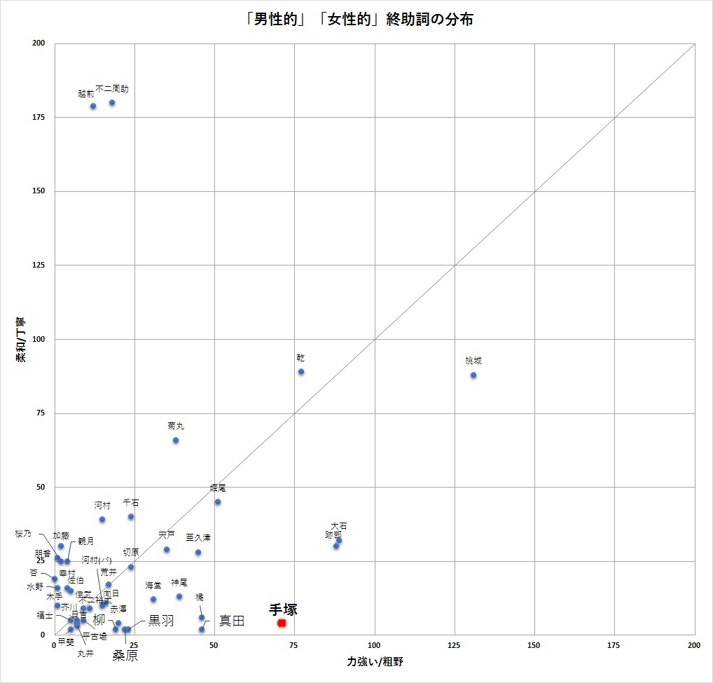 f:id:seigakupost:20190225011652j:plain