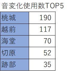 f:id:seigakupost:20210917202742j:plain