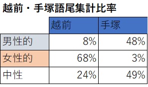 f:id:seigakupost:20210917203343j:plain