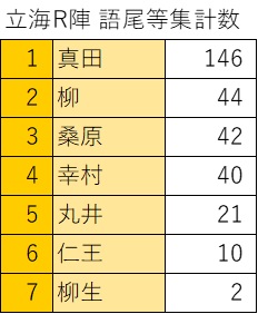 f:id:seigakupost:20210917213337j:plain