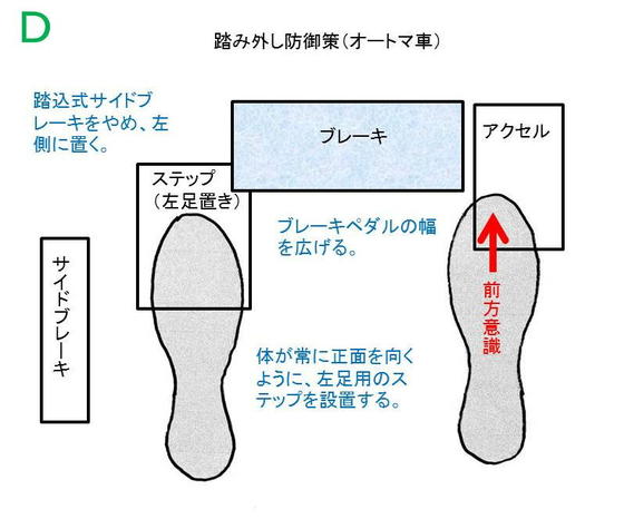 イメージ 5