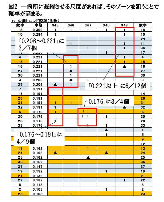 f:id:seiichiconan:20200108053256j:plain f:id:seiichiconan:20200108053256j:plain