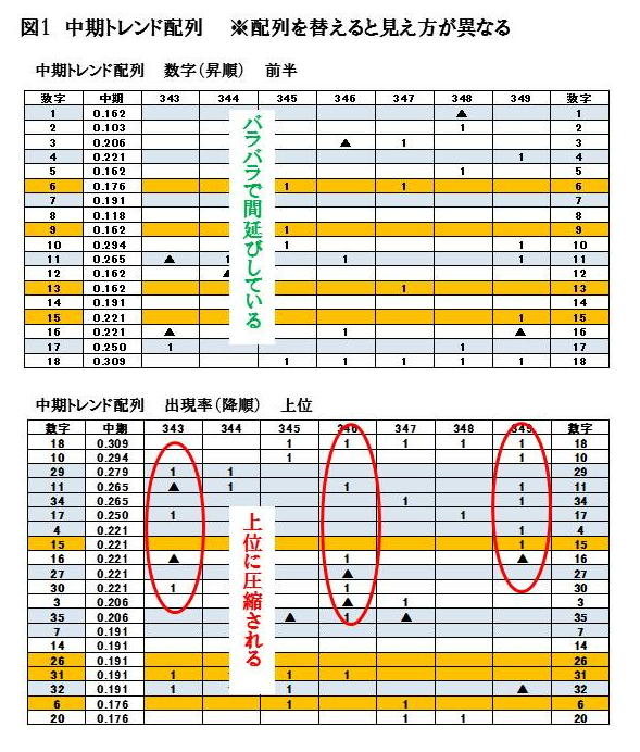 f:id:seiichiconan:20200108053308j:plain f:id:seiichiconan:20200108053308j:plain