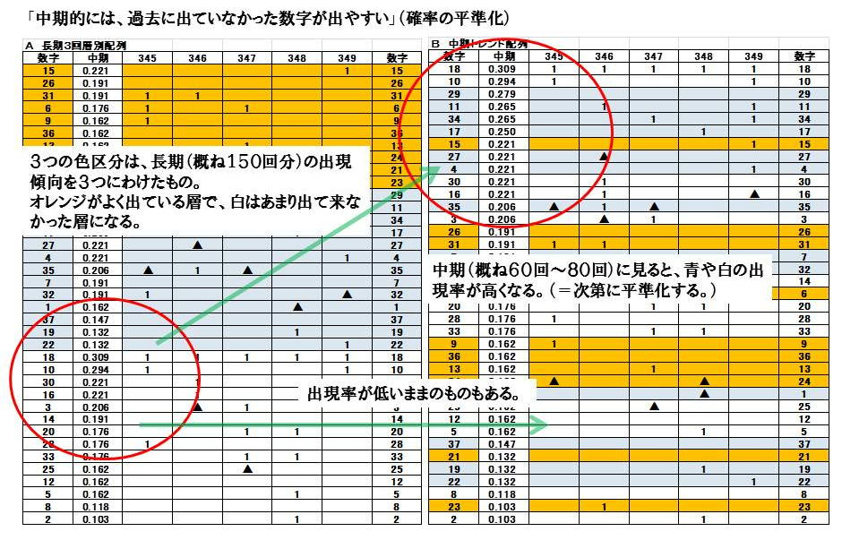 f:id:seiichiconan:20200108122848j:plain f:id:seiichiconan:20200108122848j:plain