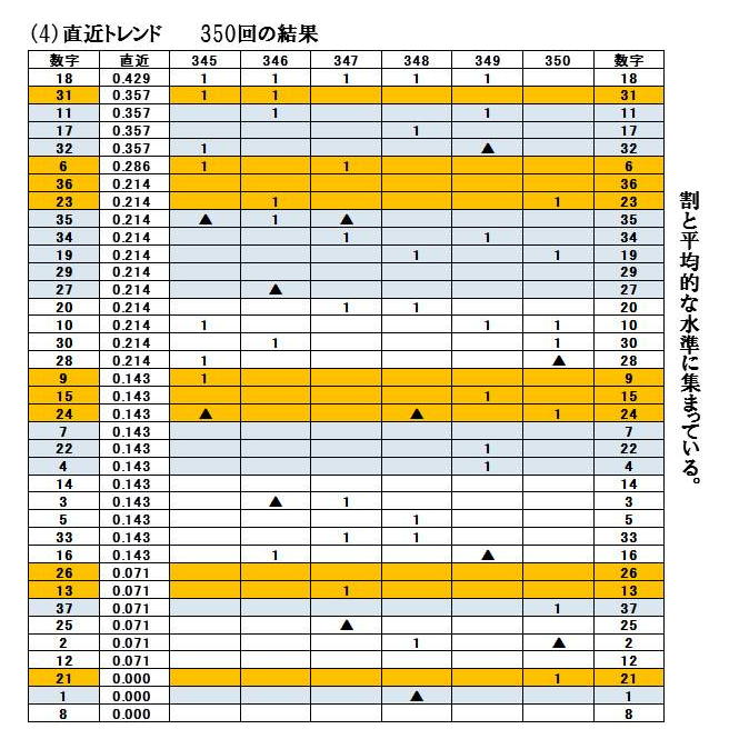 f:id:seiichiconan:20200111060232j:plain