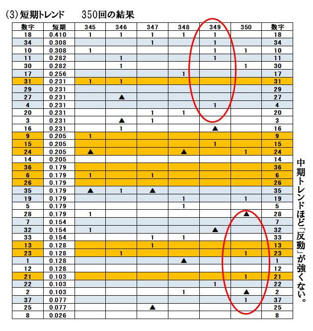 f:id:seiichiconan:20200111060243j:plain f:id:seiichiconan:20200111060243j:plain