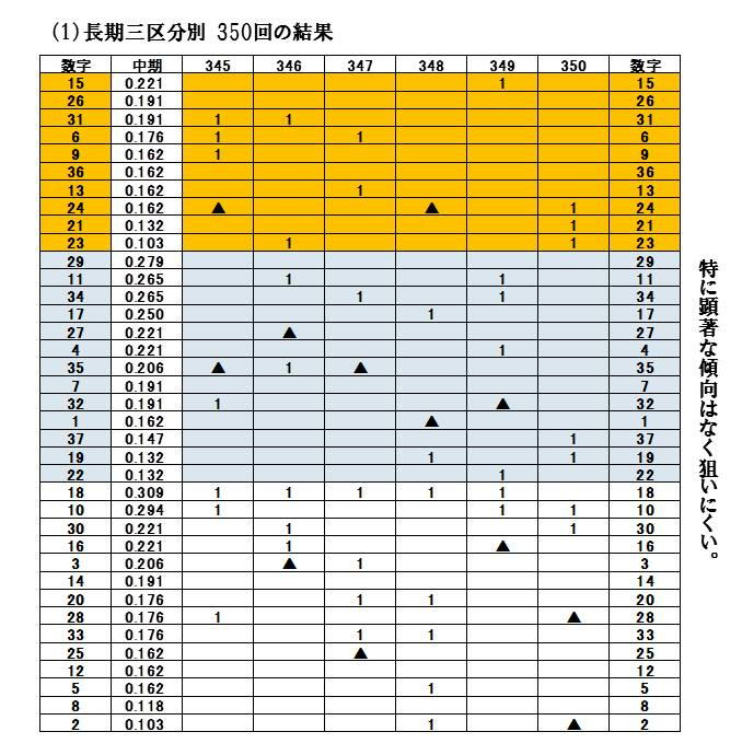f:id:seiichiconan:20200111060305j:plain f:id:seiichiconan:20200111060305j:plain