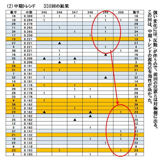 f:id:seiichiconan:20200111060836j:plain f:id:seiichiconan:20200111060836j:plain