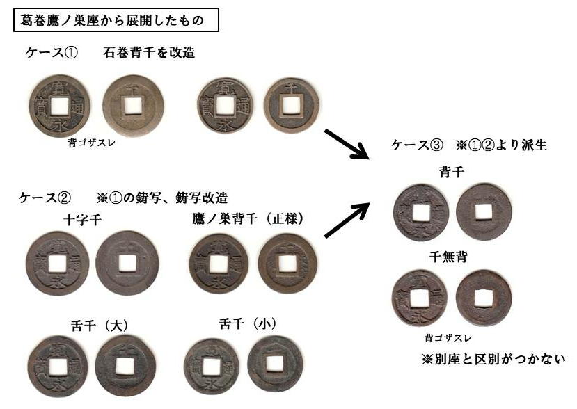 f:id:seiichiconan:20200124161133j:plain