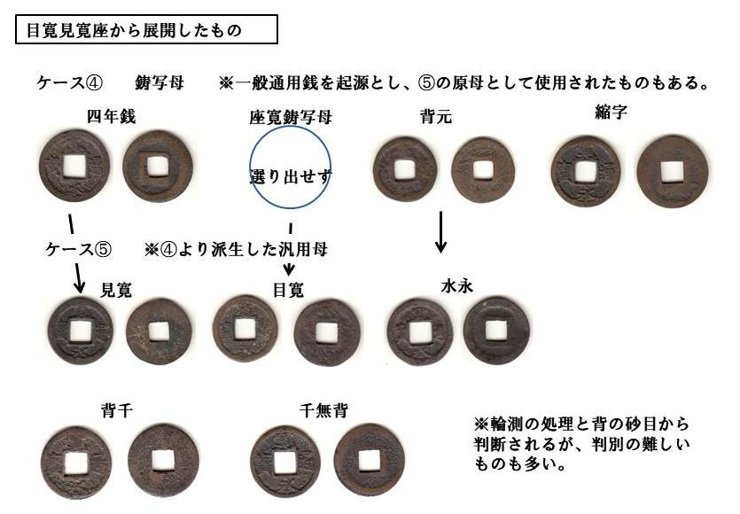 f:id:seiichiconan:20200124161143j:plain