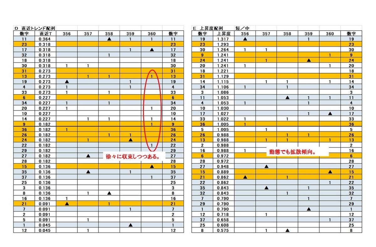 f:id:seiichiconan:20200327104910j:plain f:id:seiichiconan:20200327104910j:plain