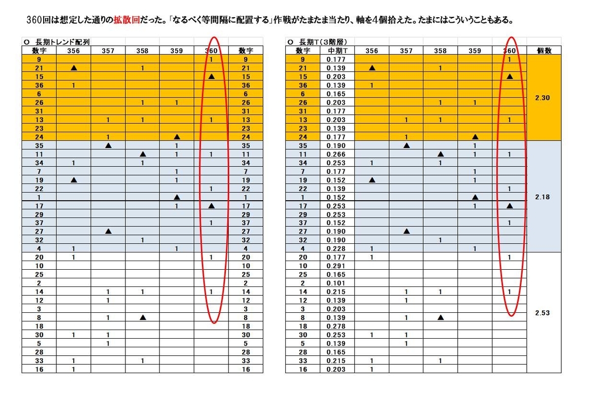 f:id:seiichiconan:20200327104948j:plain f:id:seiichiconan:20200327104948j:plain