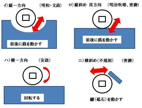 f:id:seiichiconan:20200410104431j:plain