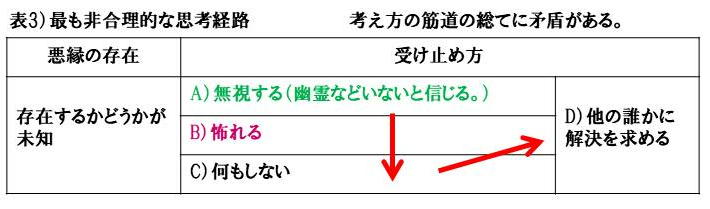 f:id:seiichiconan:20210324130248j:plain