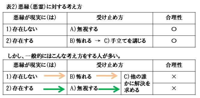 f:id:seiichiconan:20210324130257j:plain