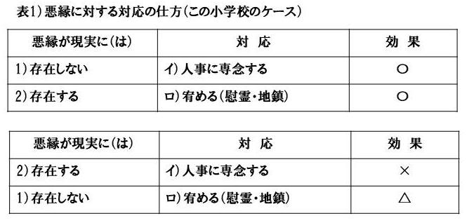 f:id:seiichiconan:20210324130305j:plain