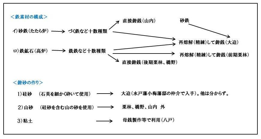 f:id:seiichiconan:20210817012641j:plain