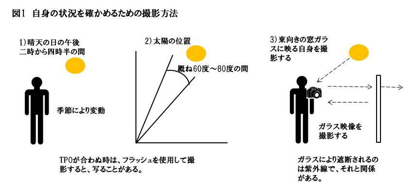 f:id:seiichiconan:20210915162519j:plain