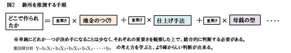 f:id:seiichiconan:20211213090659j:plain