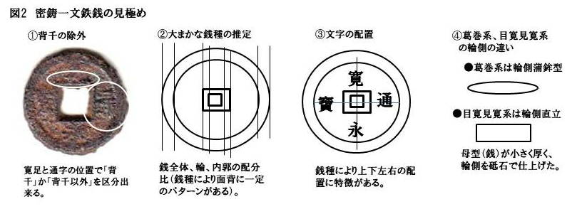 f:id:seiichiconan:20220327023805j:plain