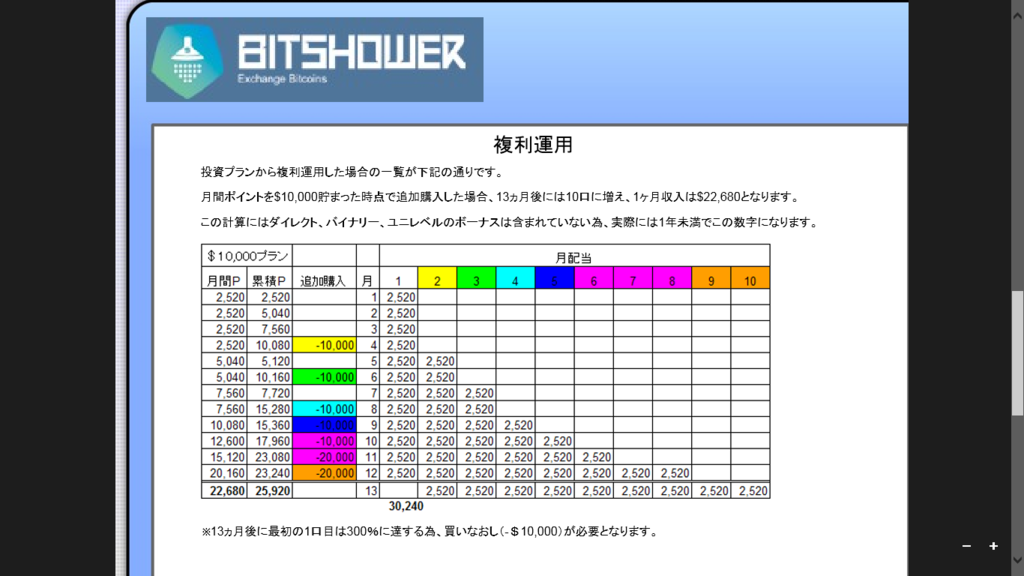 f:id:seiichikkk:20170521134839p:plain