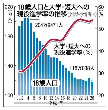 f:id:seiichikkk:20180206233938j:plain