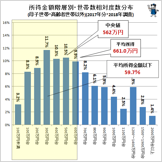 f:id:seiichikkk:20190919160816g:plain