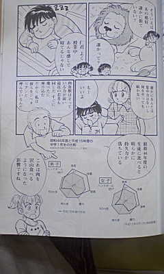 f:id:seijotcp:20080921104451j:image f:id:seijotcp:20080921104451j:image