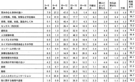f:id:seijotcp:20090318112219g:image