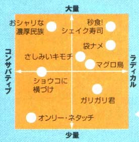 f:id:seikatsugakkai:20070610123353j:image:left f:id:seikatsugakkai:20070610123353j:image:left