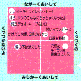 f:id:seikatsugakkai:20070623105357g:image:left