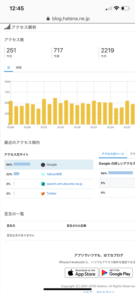 f:id:seikatsuhogo:20190205132414p:plain f:id:seikatsuhogo:20190205132414p:plain