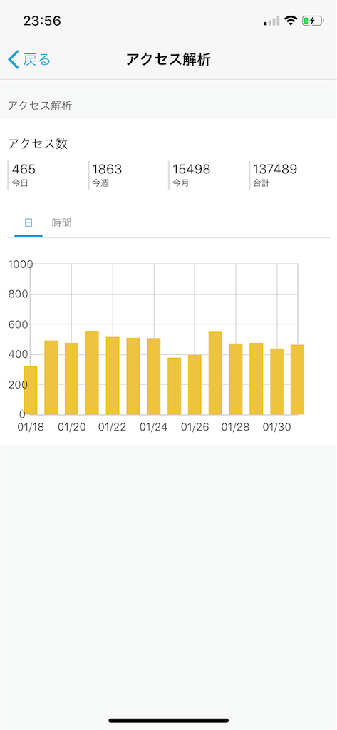 f:id:seikatsuhogo:20190208023411p:plain f:id:seikatsuhogo:20190208023411p:plain
