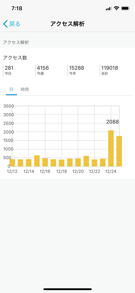 f:id:seikatsuhogo:20190208124233p:plain f:id:seikatsuhogo:20190208124233p:plain