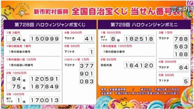f:id:seikatsuhogo:20190208130713j:plain f:id:seikatsuhogo:20190208130713j:plain