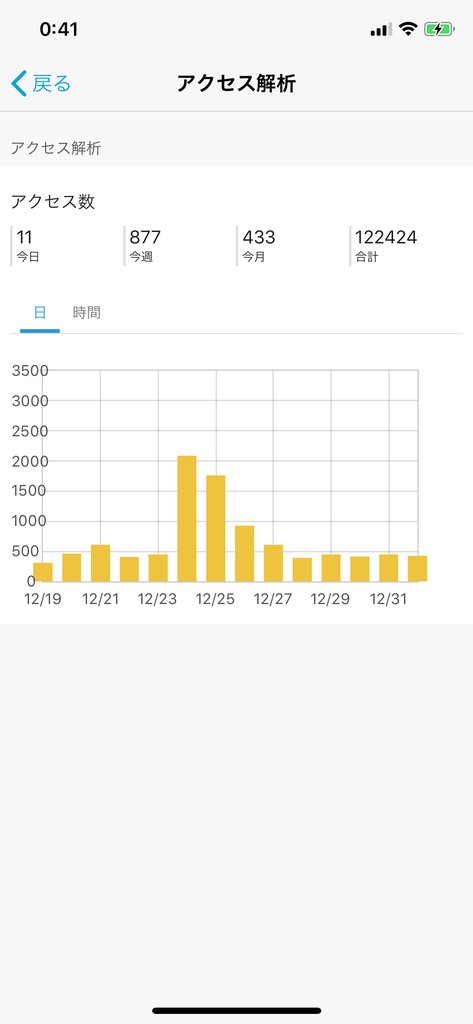 f:id:seikatsuhogo:20190208173453p:plain f:id:seikatsuhogo:20190208173453p:plain