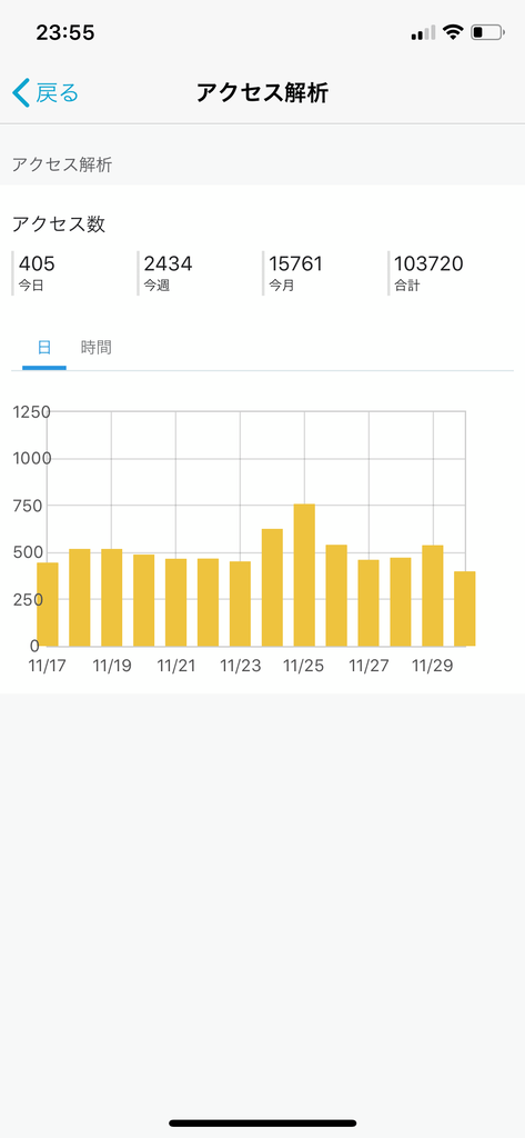 f:id:seikatsuhogo:20190208173740p:plain f:id:seikatsuhogo:20190208173740p:plain