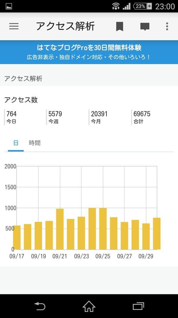 f:id:seikatsuhogo:20190208174007j:plain f:id:seikatsuhogo:20190208174007j:plain