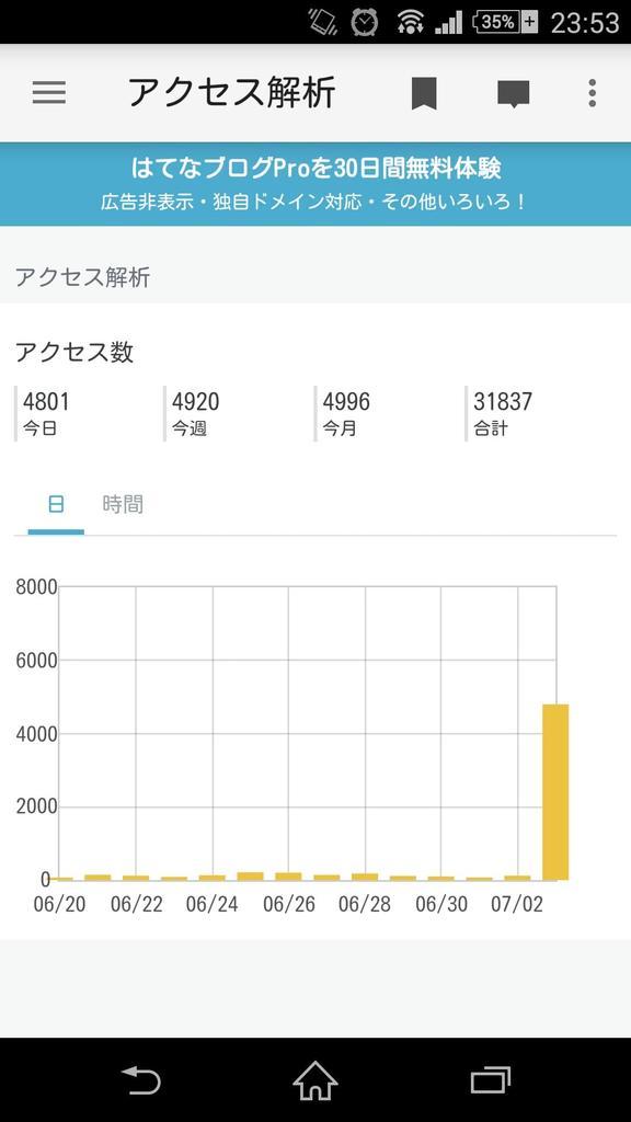 f:id:seikatsuhogo:20190208174528j:plain f:id:seikatsuhogo:20190208174528j:plain