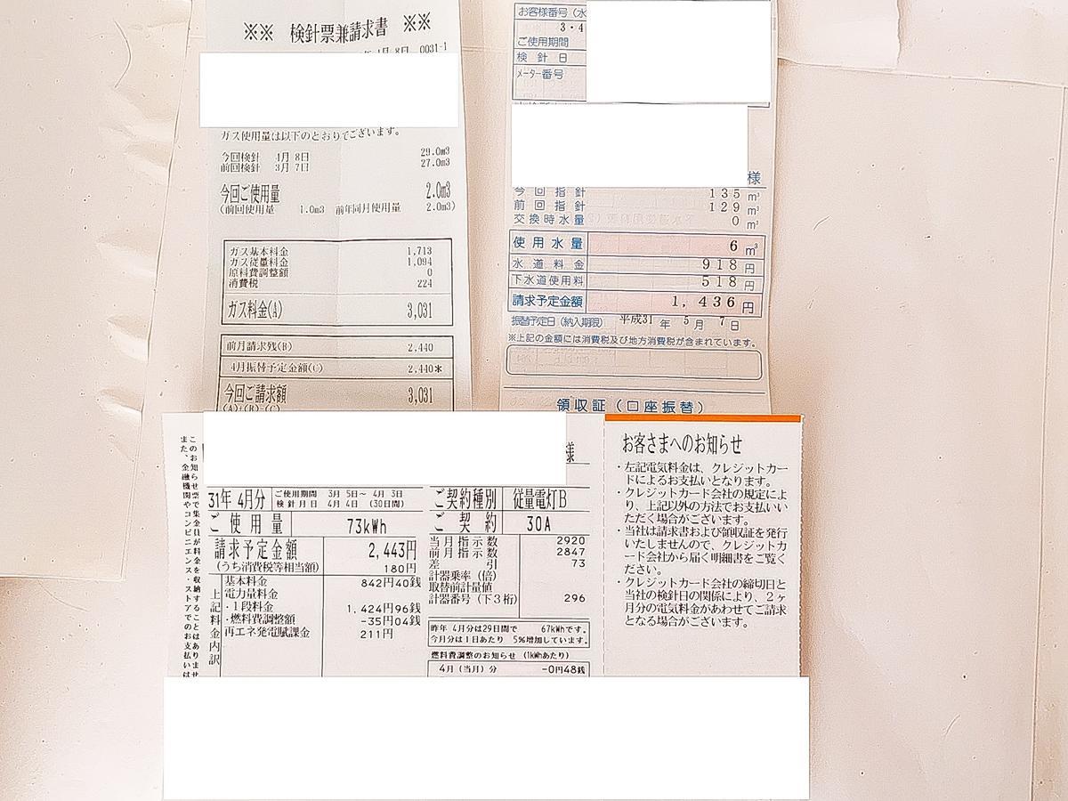 うつ病生活保護受給者の公共料金【2019年4月分】