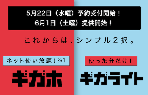 docomoの利用料が4割引きになるというのでシミュレーションしてみました