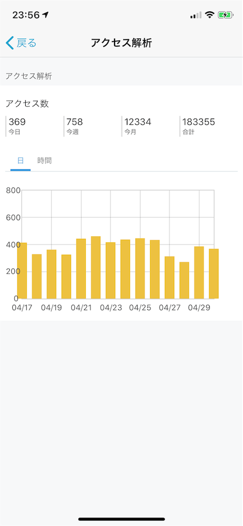 f:id:seikatsuhogo:20190501003432p:image f:id:seikatsuhogo:20190501003432p:image