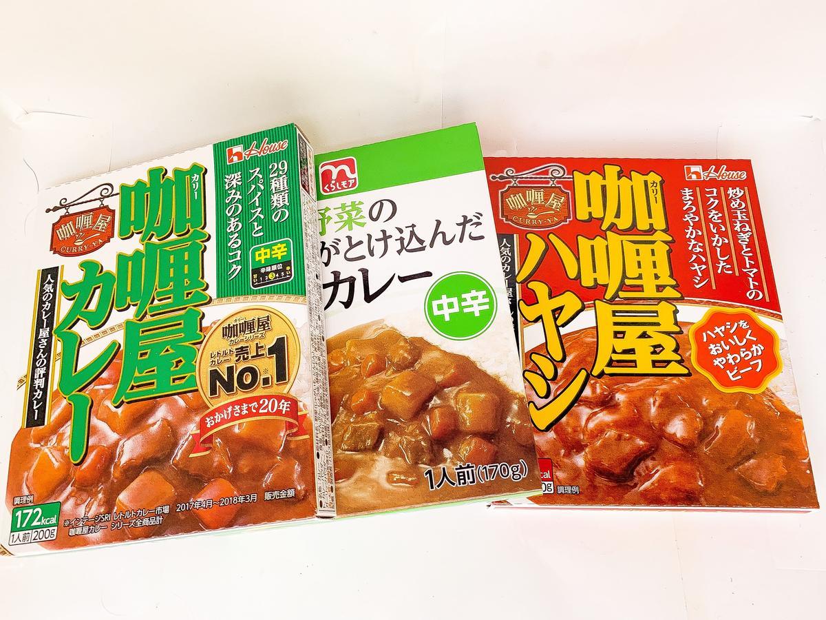 無性にジャンクフードが食べたくなったので買ってきました
