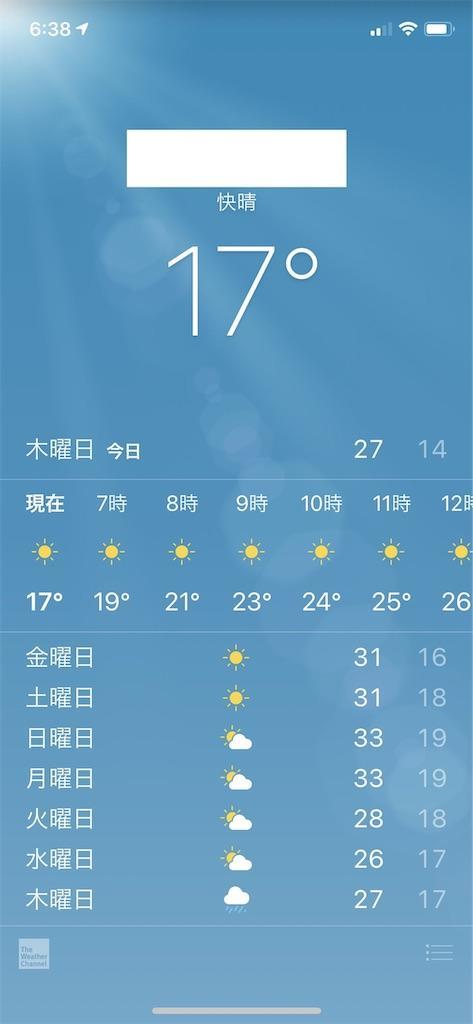 f:id:seikatsuhogo:20190523083207j:image f:id:seikatsuhogo:20190523083207j:image