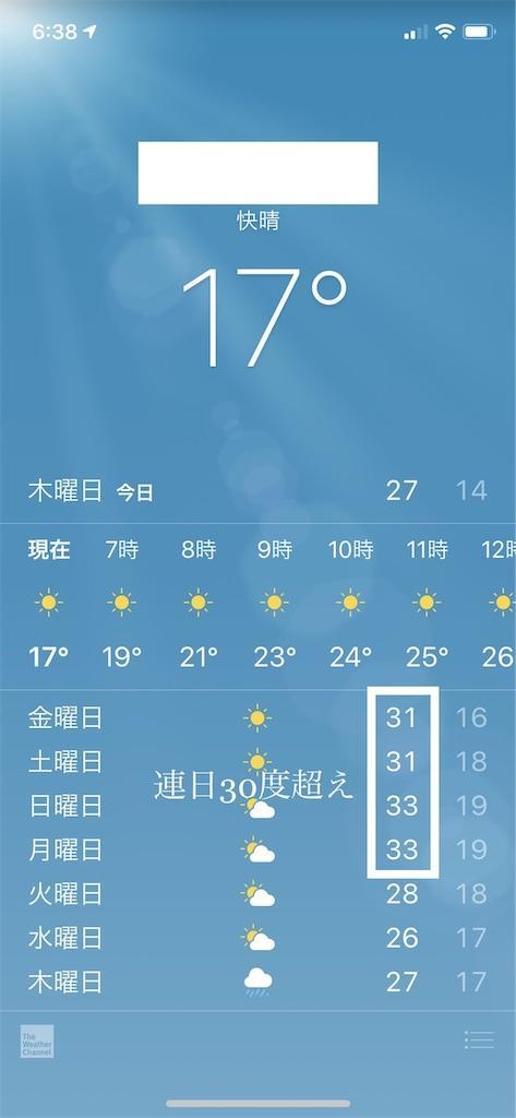 f:id:seikatsuhogo:20190527153519j:image f:id:seikatsuhogo:20190527153519j:image