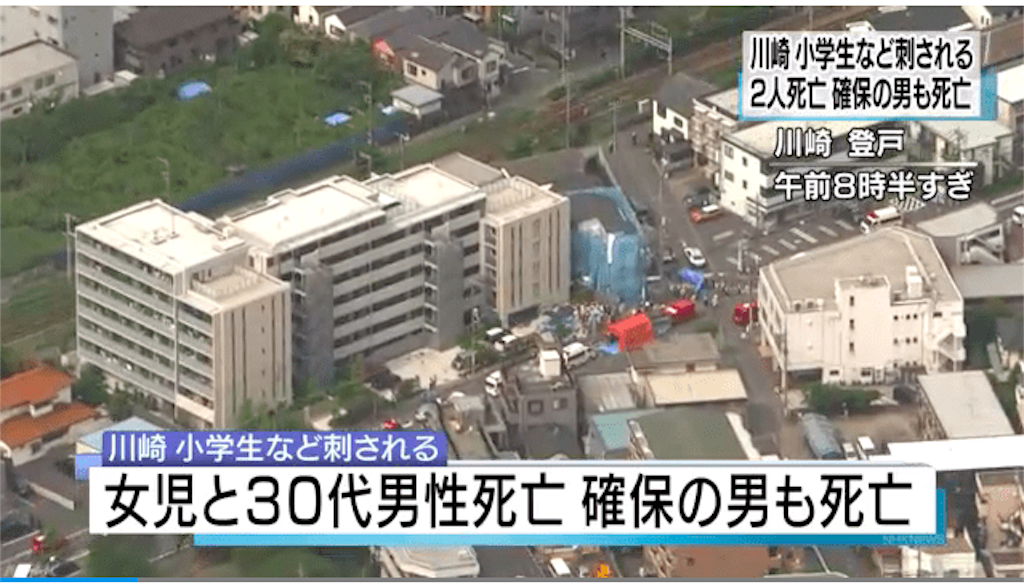 f:id:seikatsuhogo:20190529102019p:image f:id:seikatsuhogo:20190529102019p:image