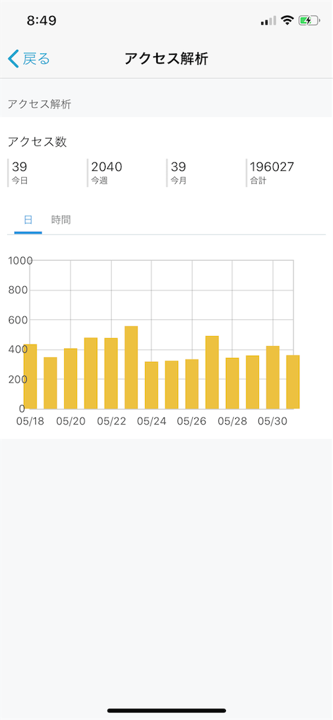 f:id:seikatsuhogo:20190601085808p:image f:id:seikatsuhogo:20190601085808p:image