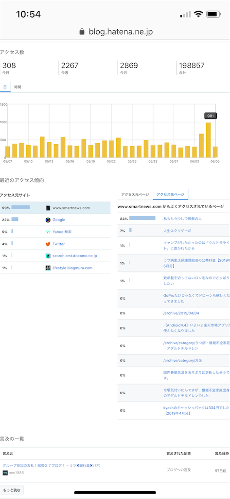 f:id:seikatsuhogo:20190606105513p:image f:id:seikatsuhogo:20190606105513p:image